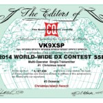 It wasn’t easy to compete in HP category with whole Oceania using 400W only and simple antennas. But great fun as always