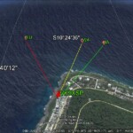 The location and directions