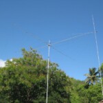 Spiderbeam up and ready